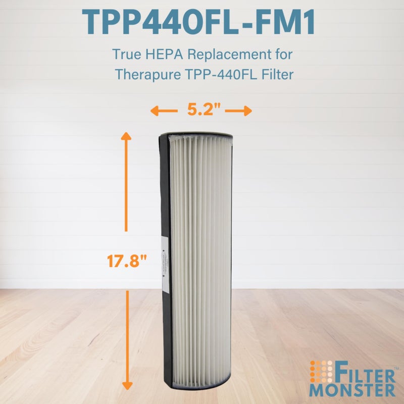 Filter-Monster.com Filter-Monster â€“ Replacement Compatible with Therapure TPP440F Filter for Therapure Air Purifier TPP440, TPP540, and TPP640 Air Purifiers - Image 5